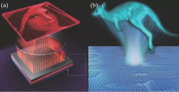 超构光子技术新突破 实现超薄宽带消色差光学器件